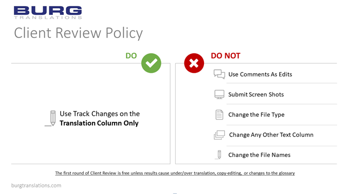 Glossary & Translation Review